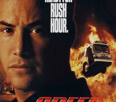Speed