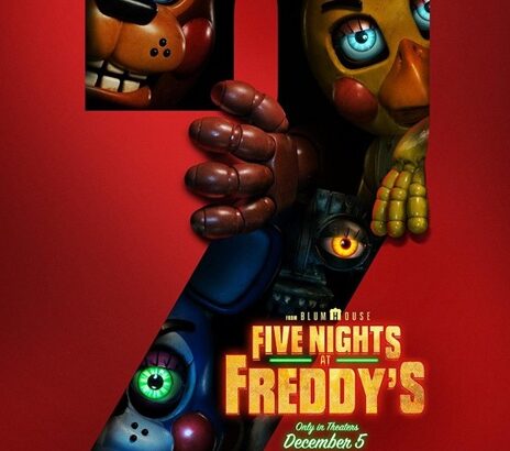 Five Nights At Freddy's 2